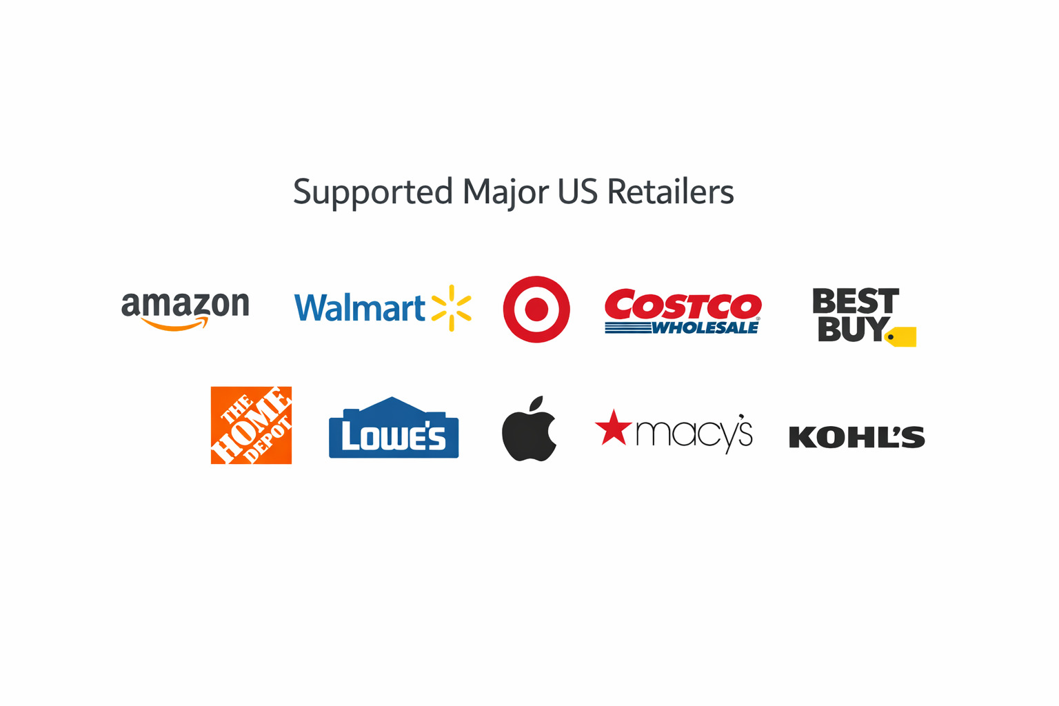 Check Return Deadlines for Amazon, Walmart, Target, and Costco